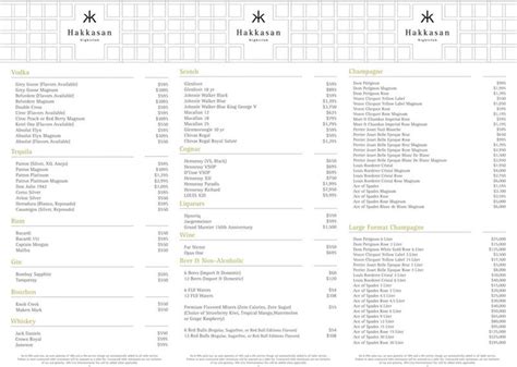 las vegas mgm club hakkasan|hakkasan menu with prices.